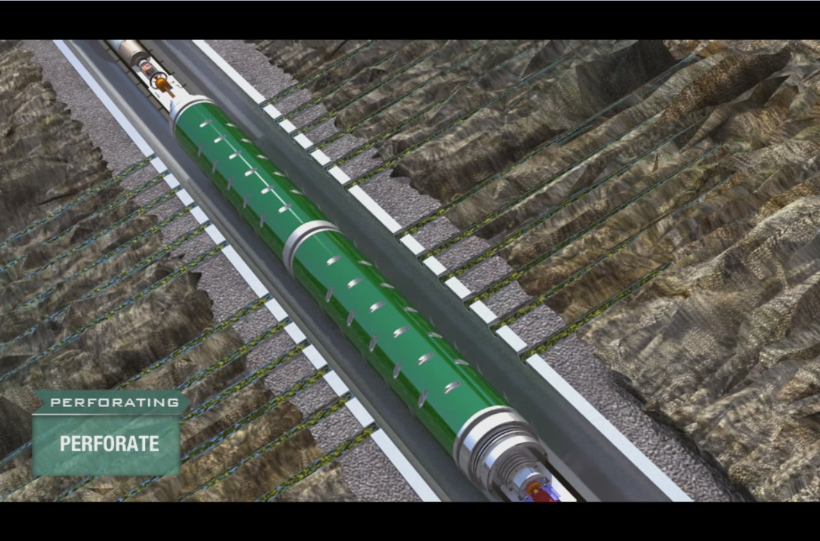 3D Animation BP Kaskida Perforating