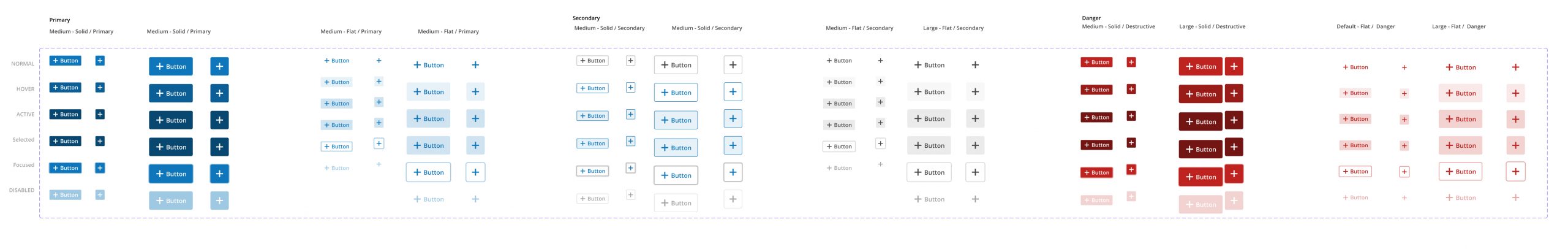 Design System Button Component