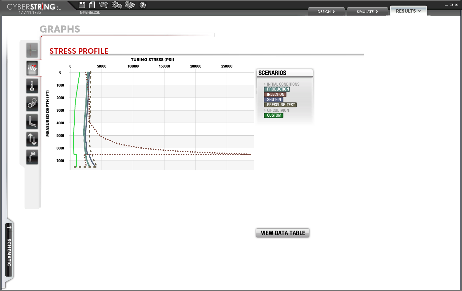 Well Pressure Visualizer Result