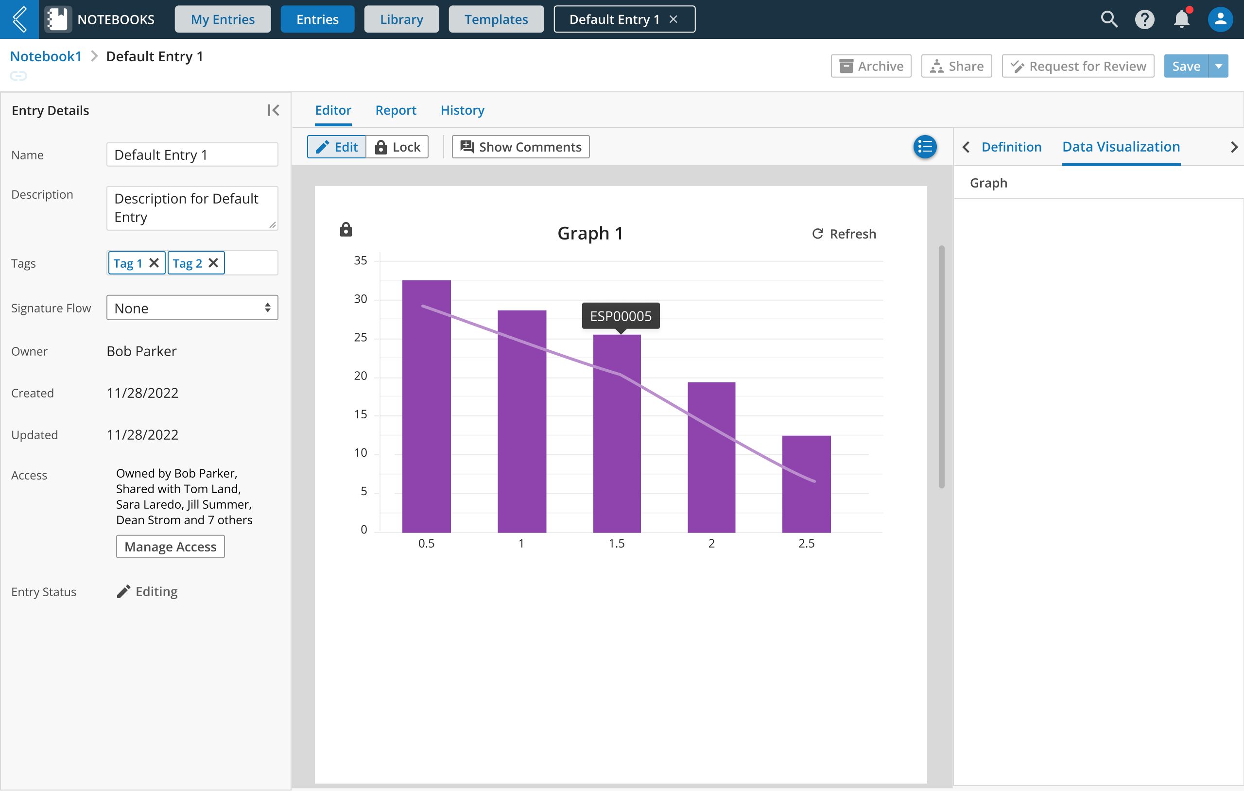 Low Code Data Visualization Graph Builder Visualized