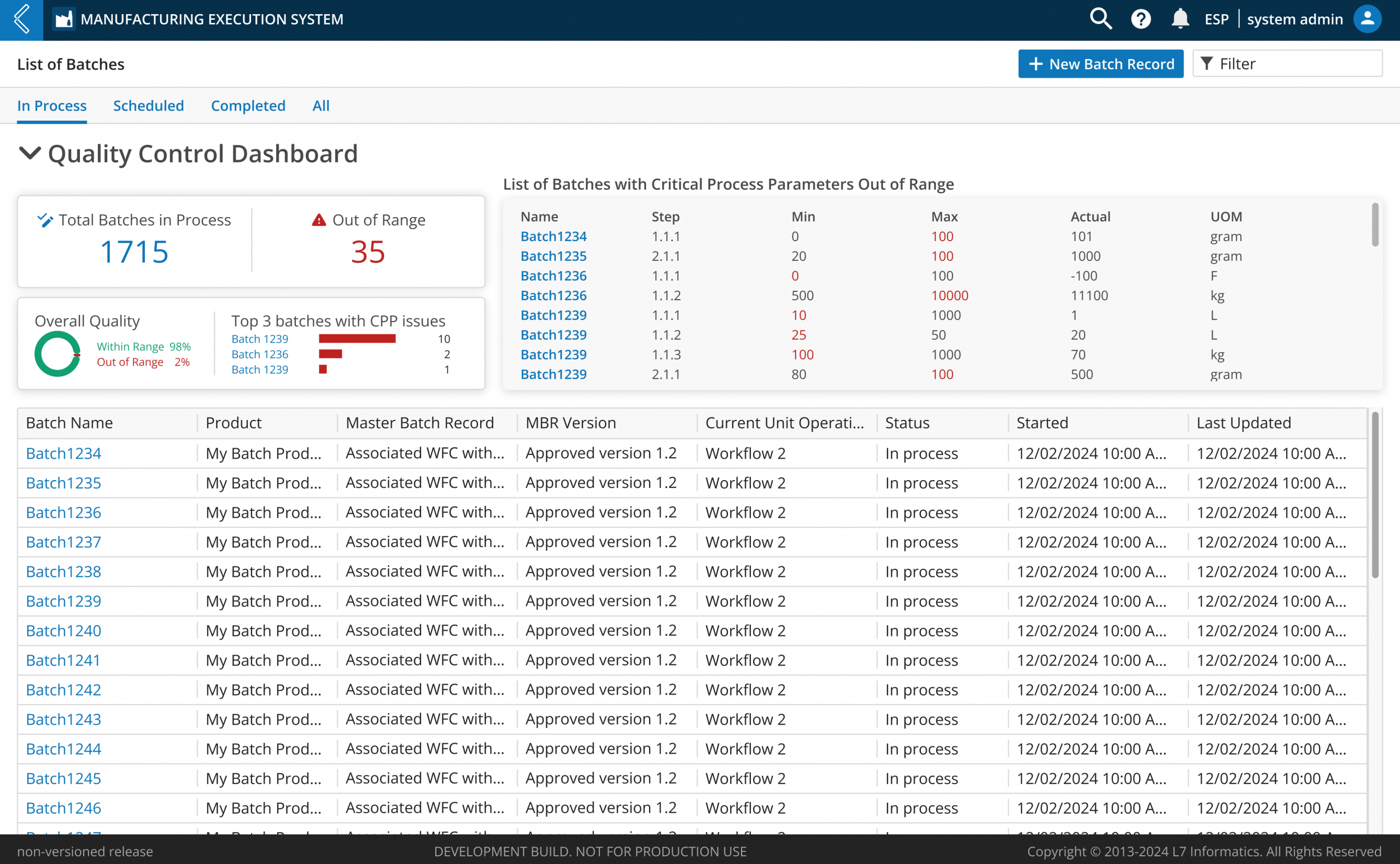 Dashboard Quality Control