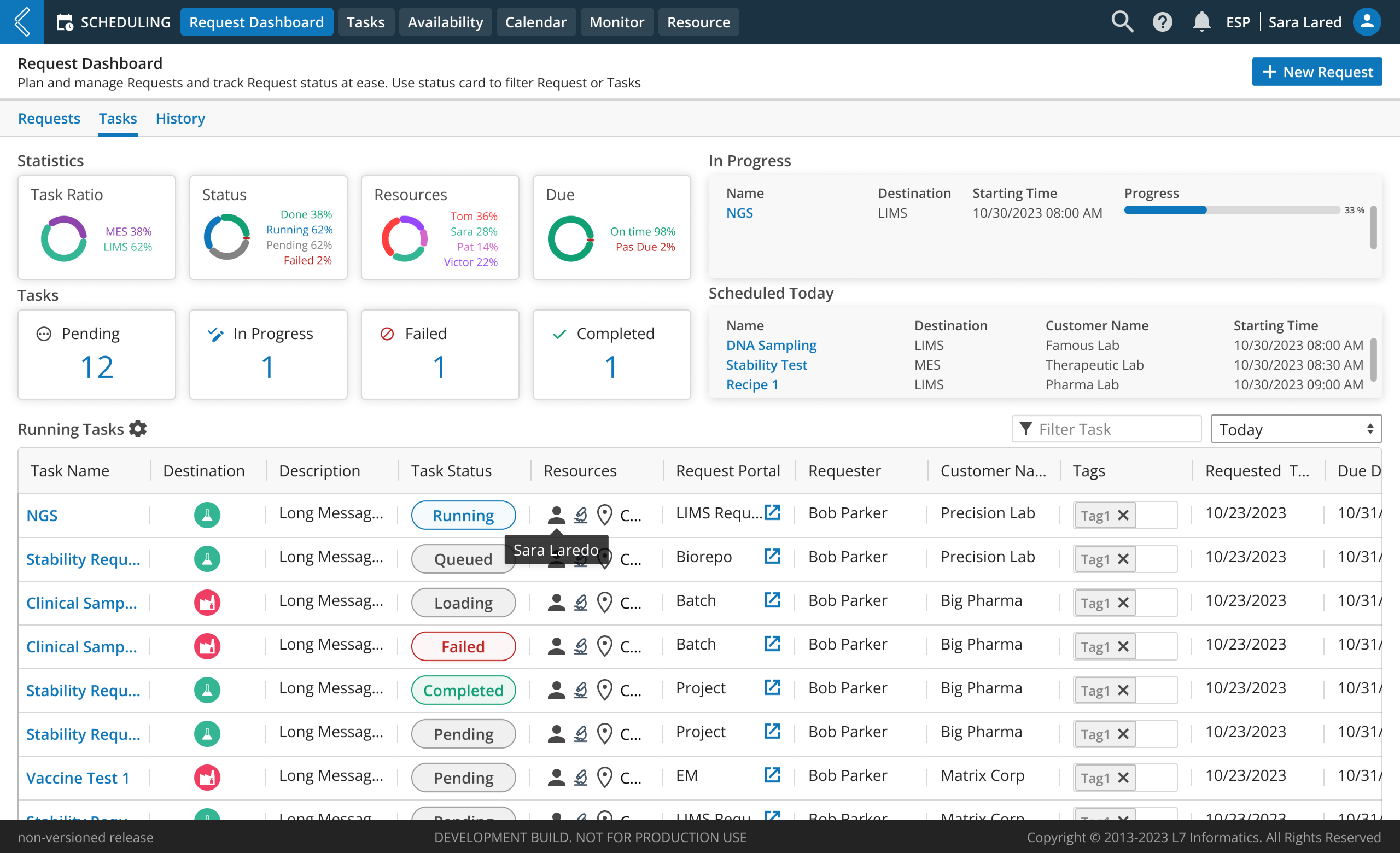 Dashboard Scheduling Request Tasks