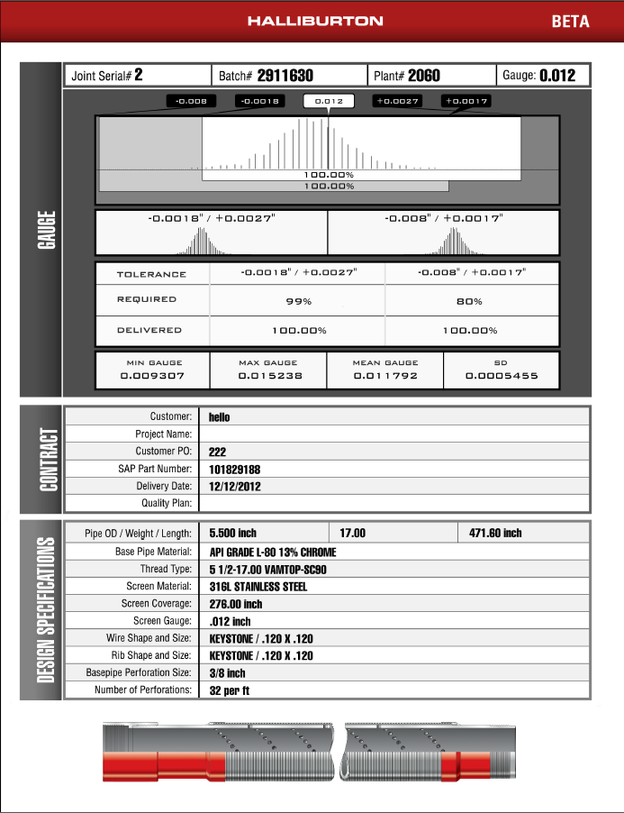 Batch Quality Visualizer Result