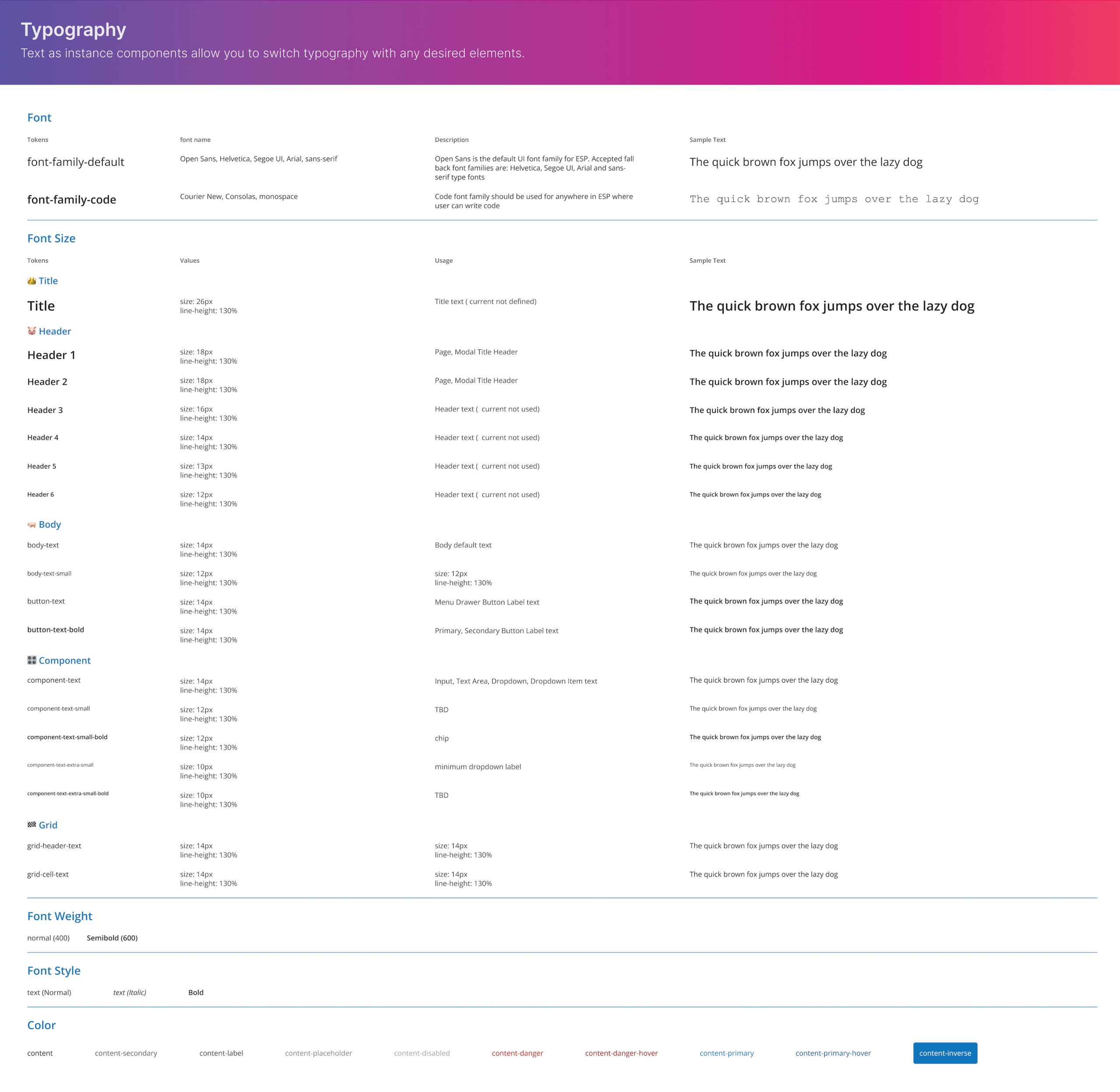 Design System Typography