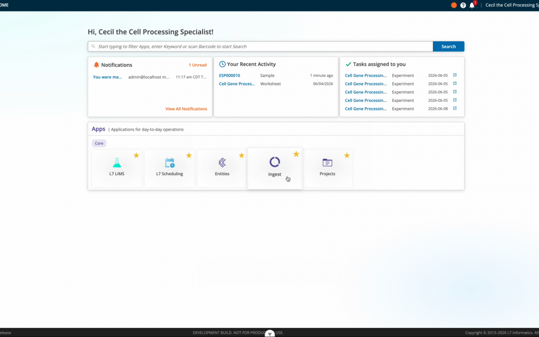 Protected: Personalizing the Homepage Experience